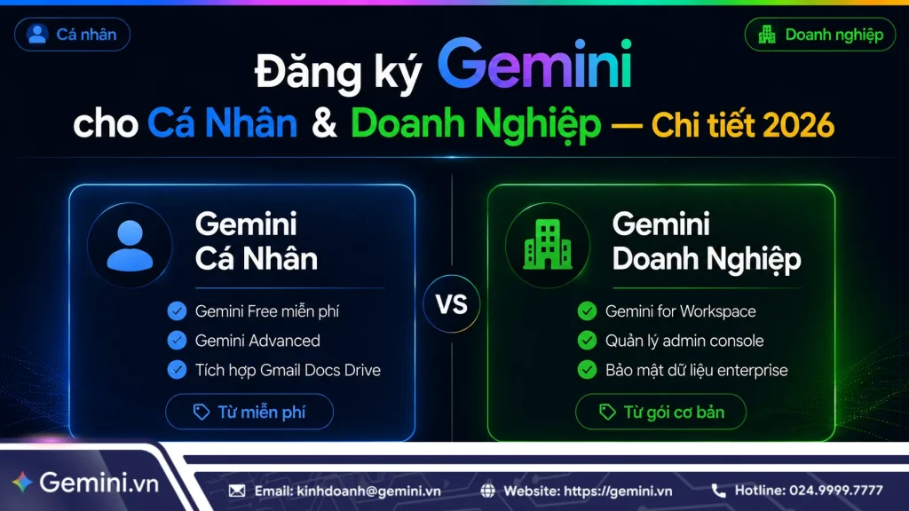 Đăng ký Gemini