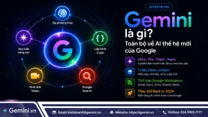 Gemini là gì
