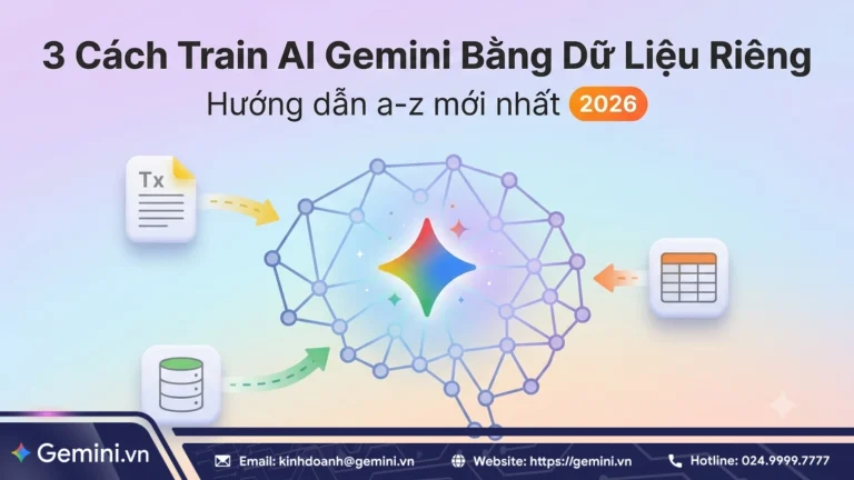 cách train ai gemini