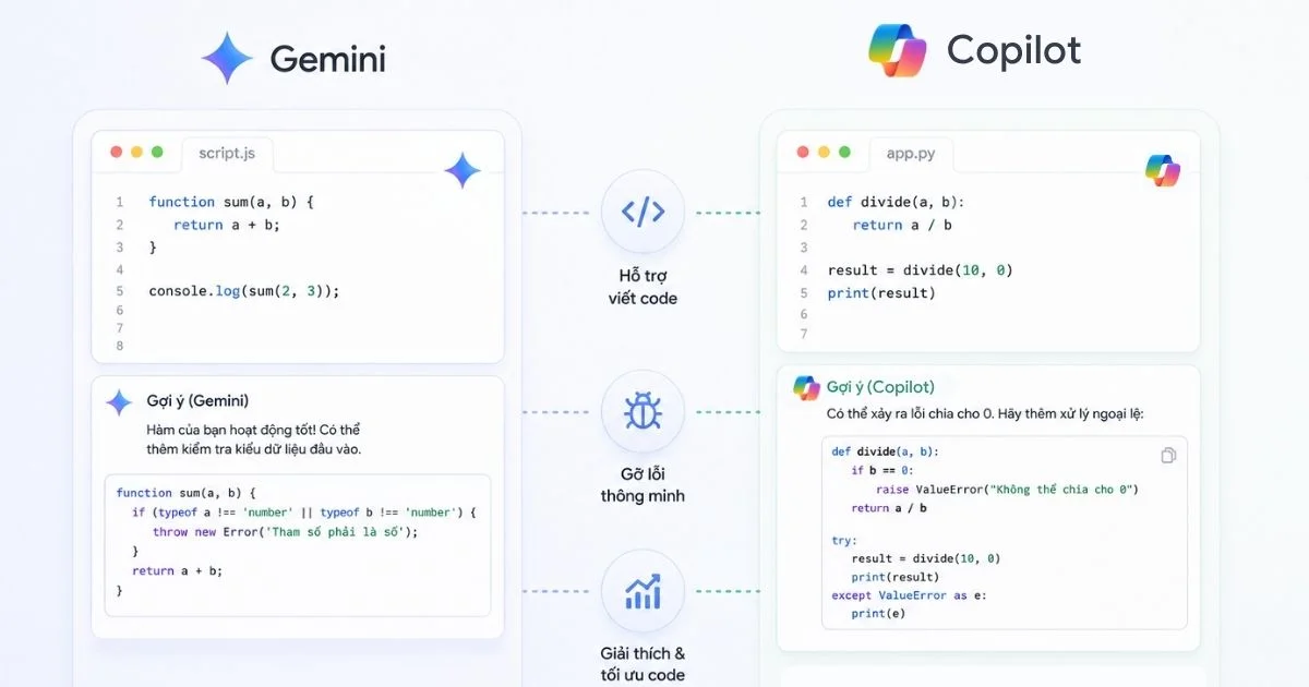 Chi tiết so sánh Gemini và Copilot về code
