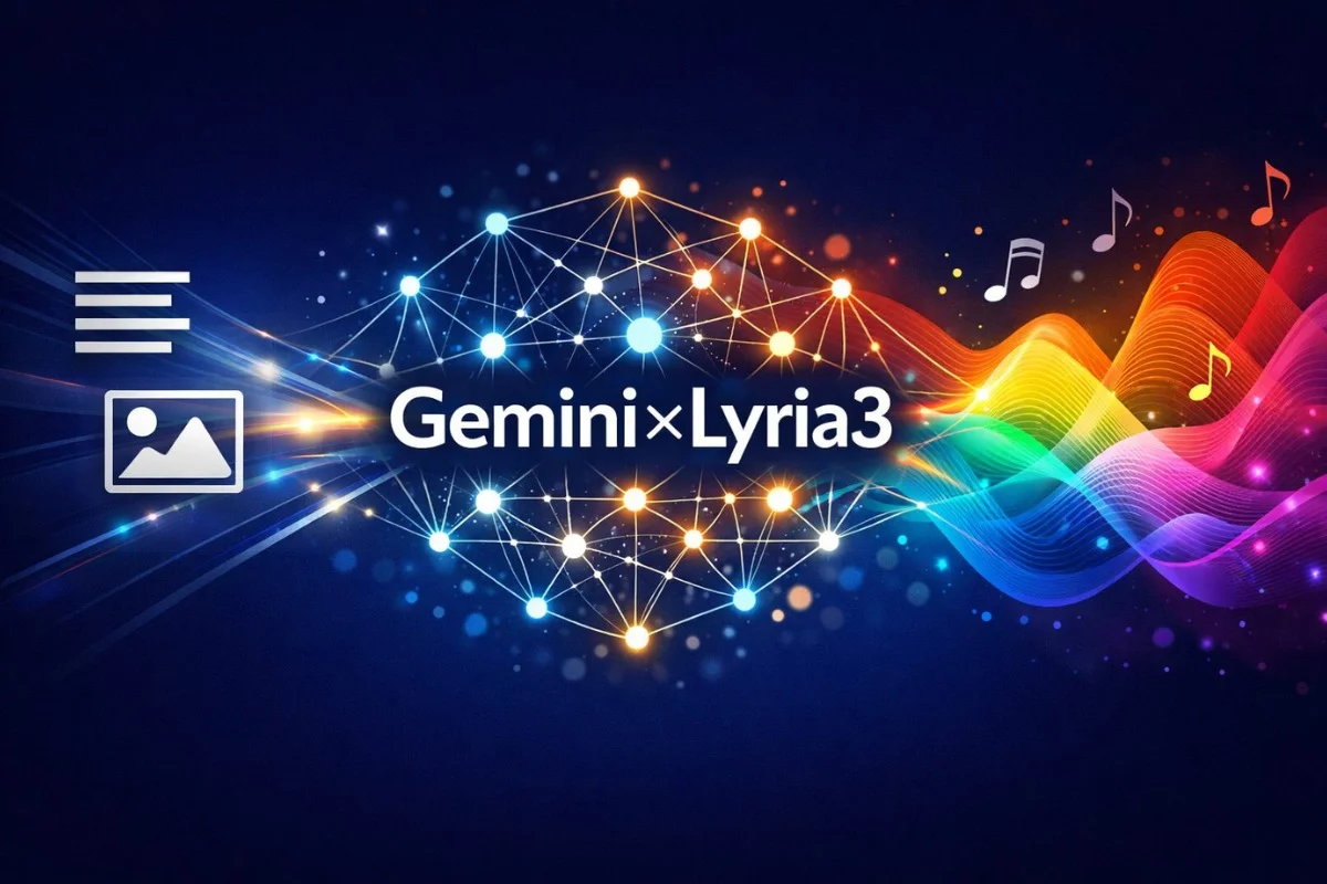 Điều kiện để tạo nhạc trên Gemini bằng Lyria 3