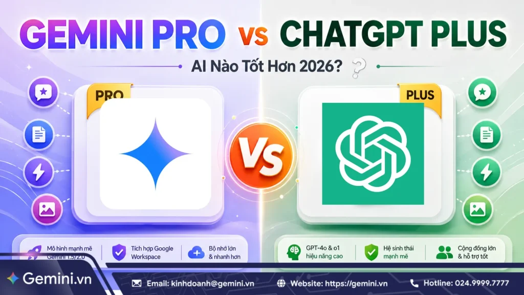so sánh gemini pro và chatgpt plus