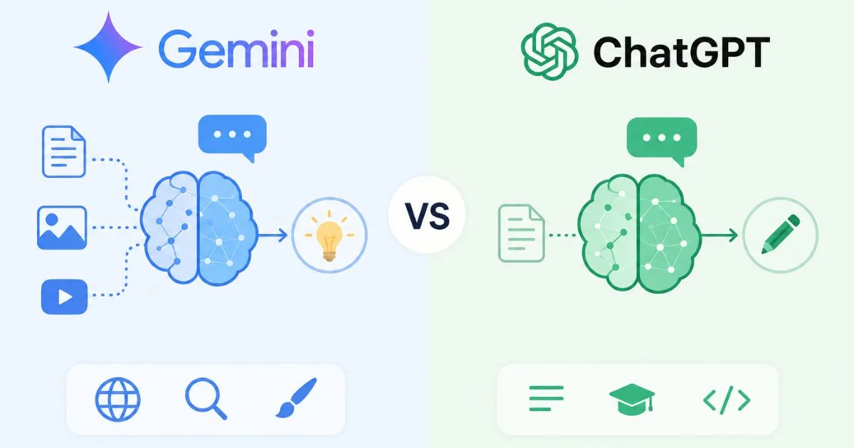 So sánh Gemini và ChatGPT chi tiết về tính năng