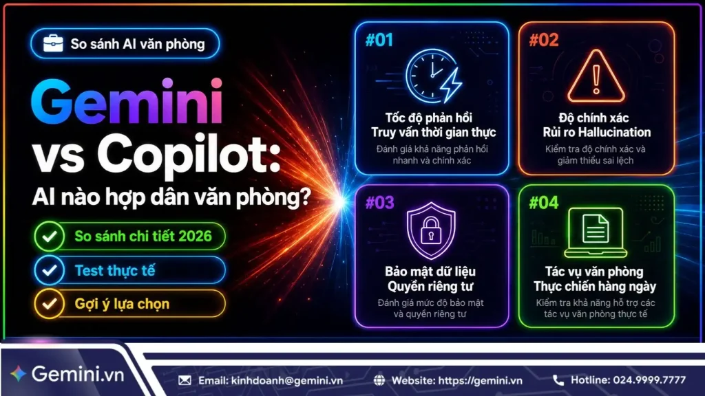 So sánh Gemini và Copilot 2026