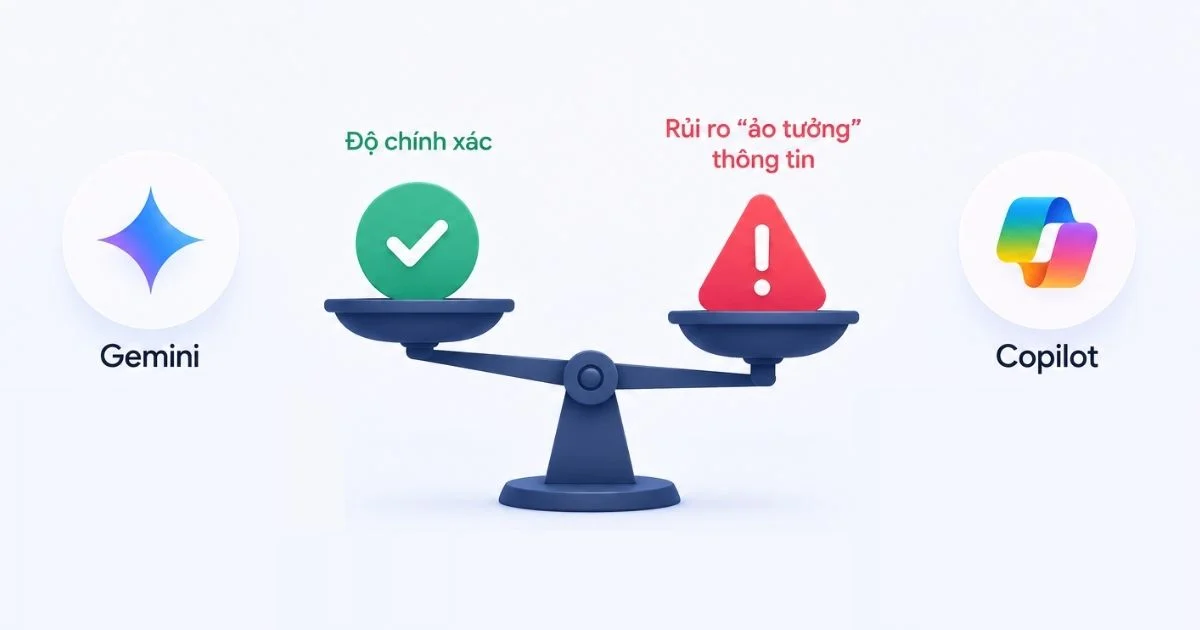 So sánh Gemini và Copilot năm 2026