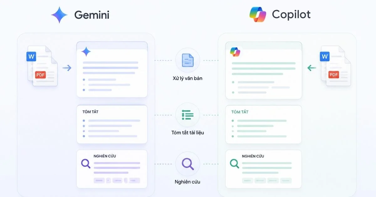 So sánh Gemini và Copilot xử lý dữ liệu mới nhất