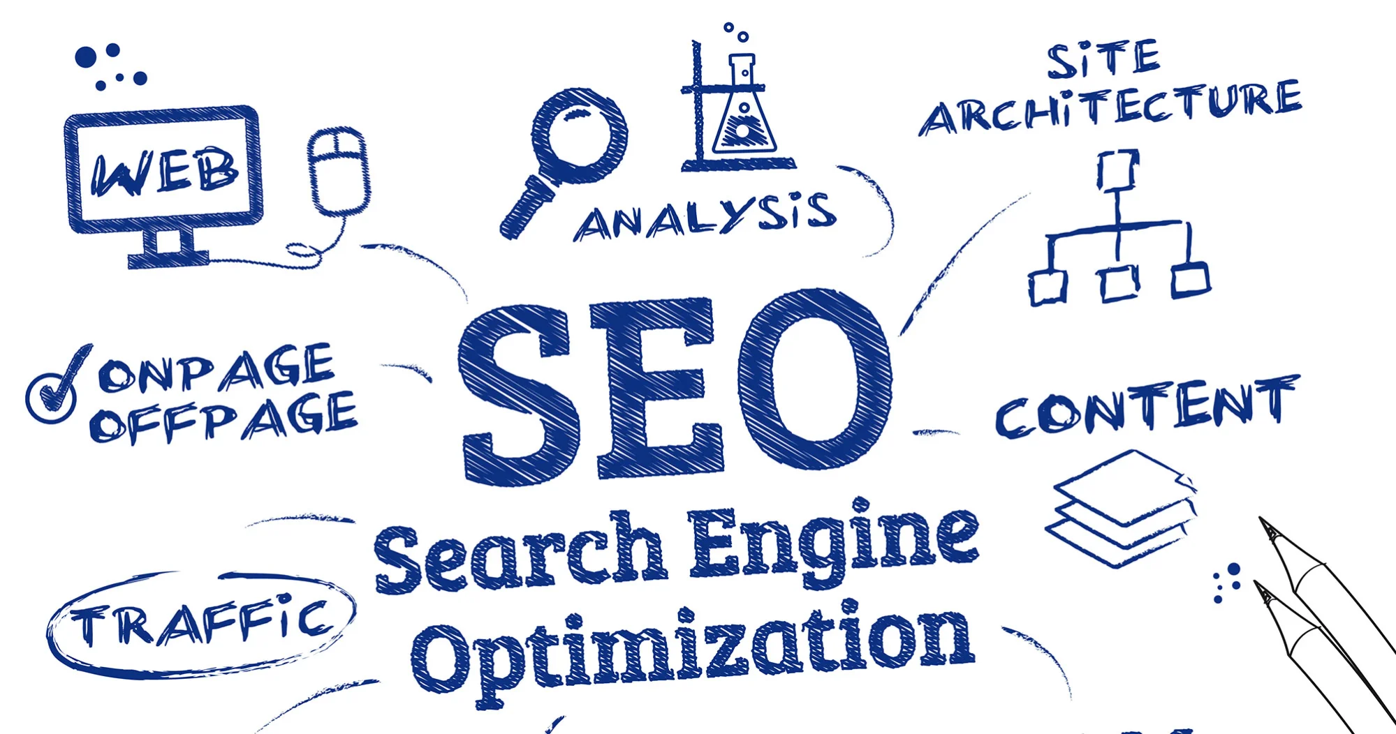 Prompt viết bài SEO cho Landing Page
