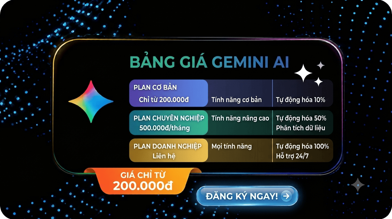 Gunini Bảng giá Gemini AI mới nhất 2026: Gói cá nhân, doanh nghiệp