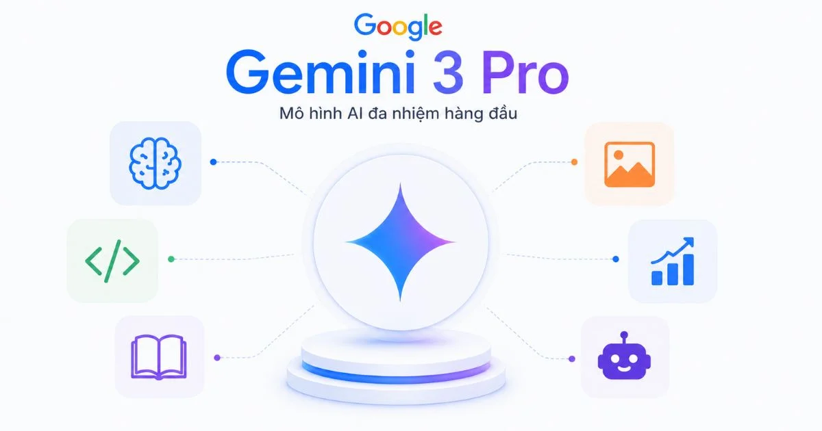 Cách lựa chọn Gemini 3 Pro và ChatGPT 5.1