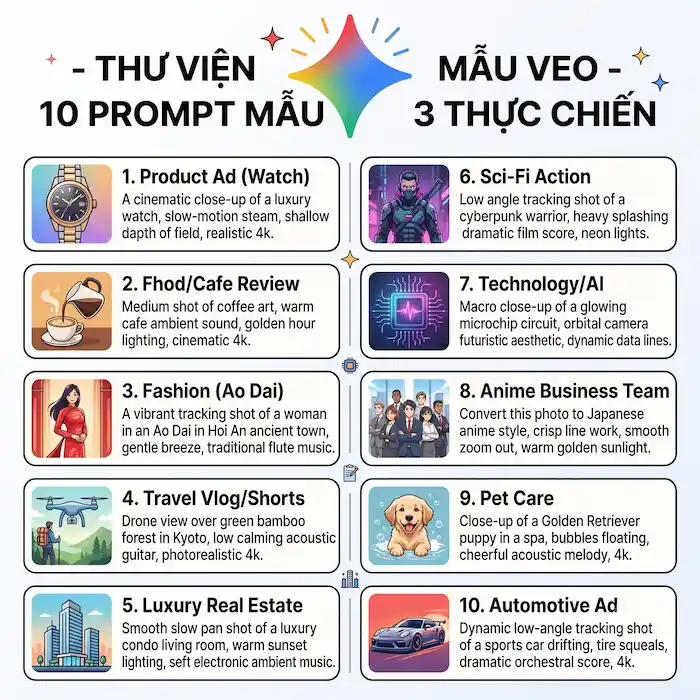 10 prompt mẫu veo 3