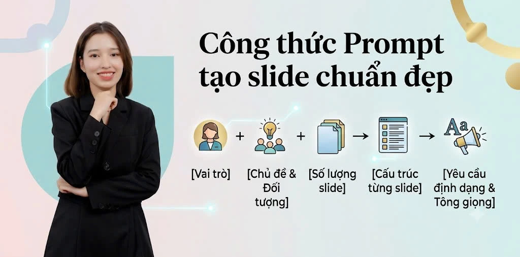 công thức tạo slide trên gemini đẹp
