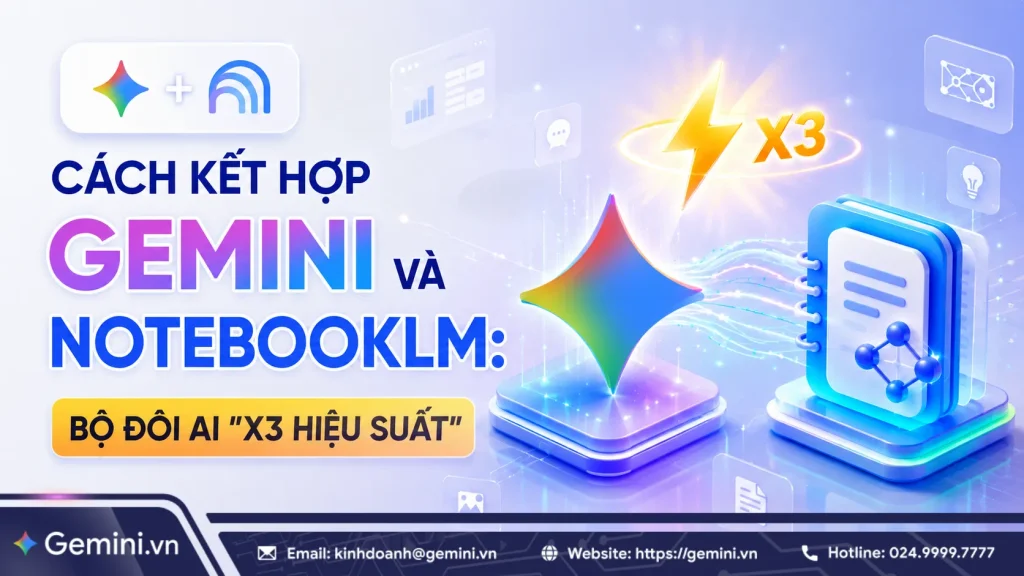 kết hợp gemini và notebooklm