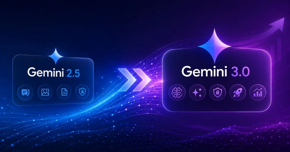 Quá trình nâng cấp Gemini 3.0 và 2.5
