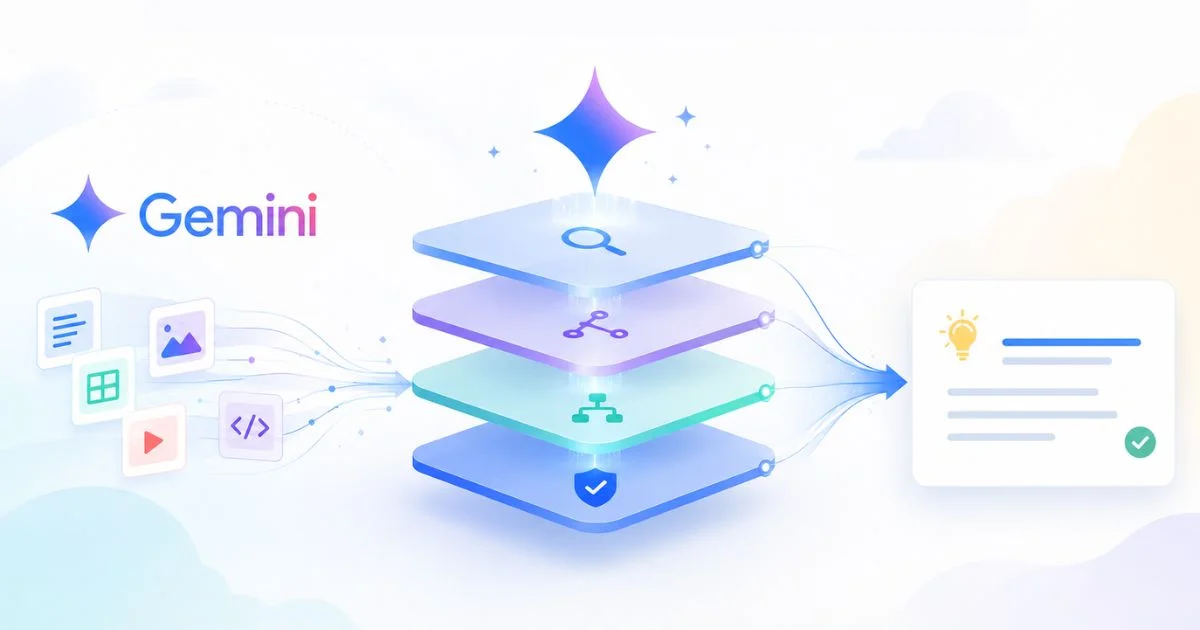 So sánh Gemini 3.0 và 2.5 chi tiết