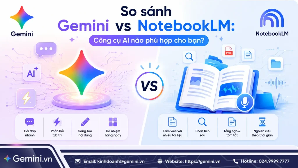 so sánh gemini vs notebooklm