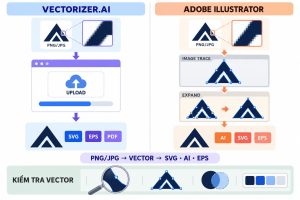 Chuyen-logo-ai-thanh-file-vector-svg-ai-eps