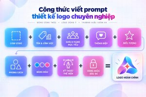 Cong-thuc-viet-prompt-thiet-ke-logo