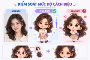 Kiem-soat-muc-do-cach-dieu