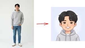 Prompt-tao-avatar-chibi-ca-nhan
