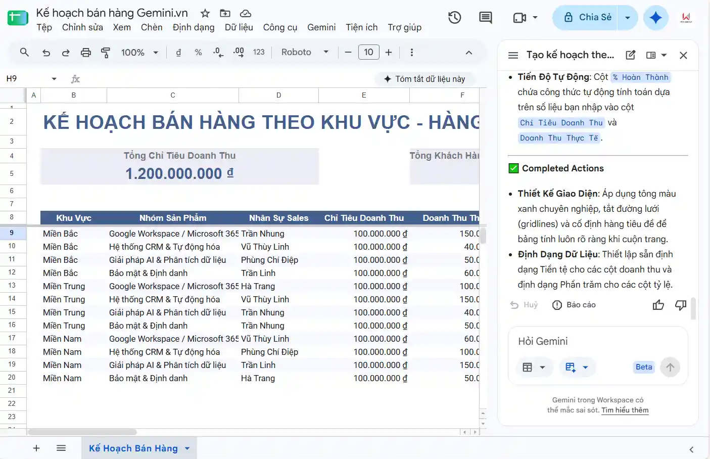 bảng số liệu trên google sheets