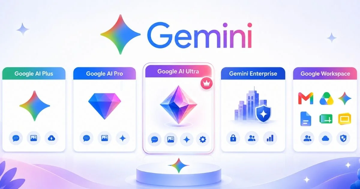 GEM dịch vụ trong gemini là gì và cách đăng ký