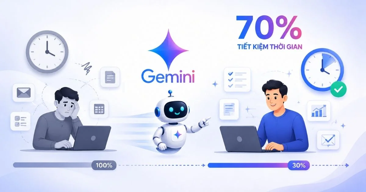 Lợi ích của GEM trong gemini là gì