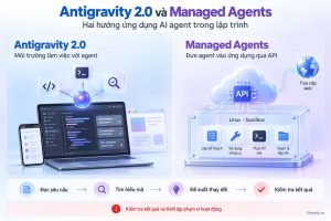 Antigravity-2.0-Managed-Agents