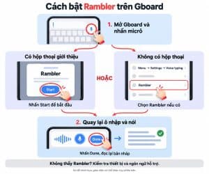 Cách bật Rambler để nhập bằng giọng nói