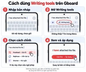 Cách mở Writing tools để chỉnh văn bản