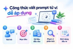 Công thức viết prompt AI tử vi dễ áp dụng