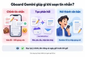 Gboard Gemini giúp được gì khi soạn tin nhắn?