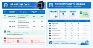 Prompt AI cho Logistic kiểm tra chứng từ XNK, khai báo Hải quan & tra cứu mã HS Code