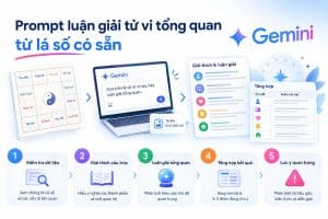 Prompt AI tử vi luận giải tổng quan từ lá số có sẵn