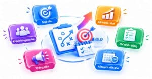 Prompt xây dựng chiến lược và kế hoạch Marketing