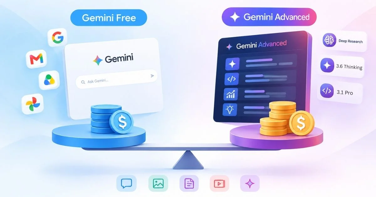 So sánh Google Gemini và Gemini Advanced về chi phí thực tế