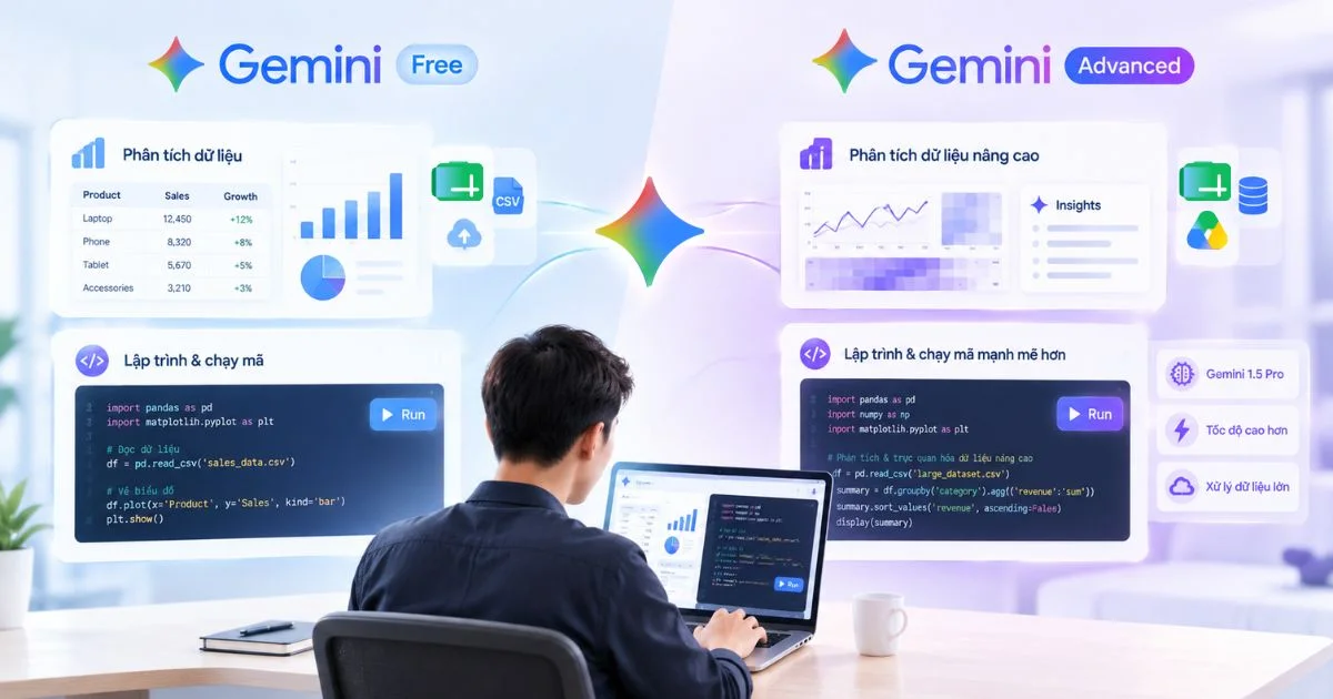 So sánh Google Gemini và Gemini Advanced về lập trình IT