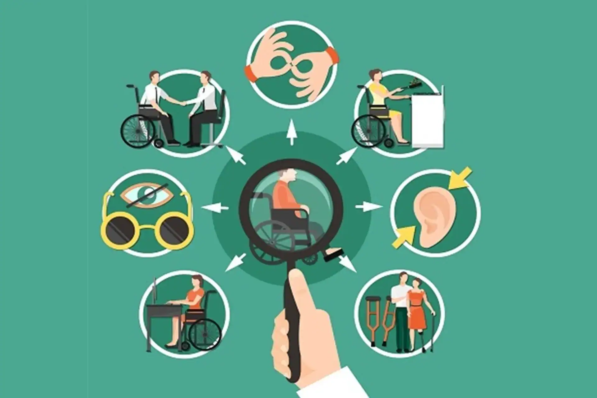 Tăng cường khả năng tiếp cận thông tin cho người yếu thị lực (Accessibility)